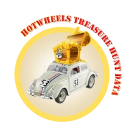 Hot Wheels: Treasure Hunt Data