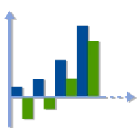Business Plan Quick Forecaster