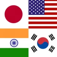 Guess the Flag Country Quiz